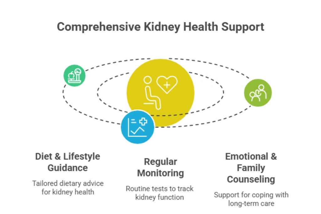 Modern Healthcare Facility